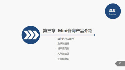 企業(yè)管理咨詢 您的企業(yè)發(fā)展加速器