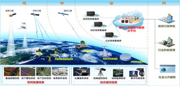 EUHT超5G網(wǎng)絡技術 中潤華通引領下一代無線通信創(chuàng)新